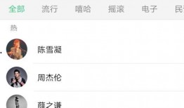 娱乐吃瓜音乐有哪些歌曲,盘点那些让人欲罢不能的流行歌曲